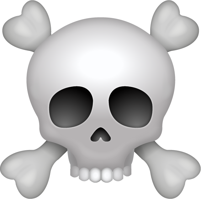 Skull fashion Trends For All Shapes & Sizes